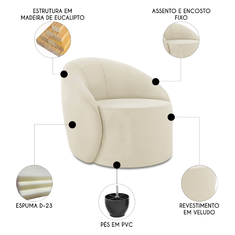 Sofá 4 Lugares 220cm Wendi e Poltrona Steve Veludo Bege I01  - Mpozenato