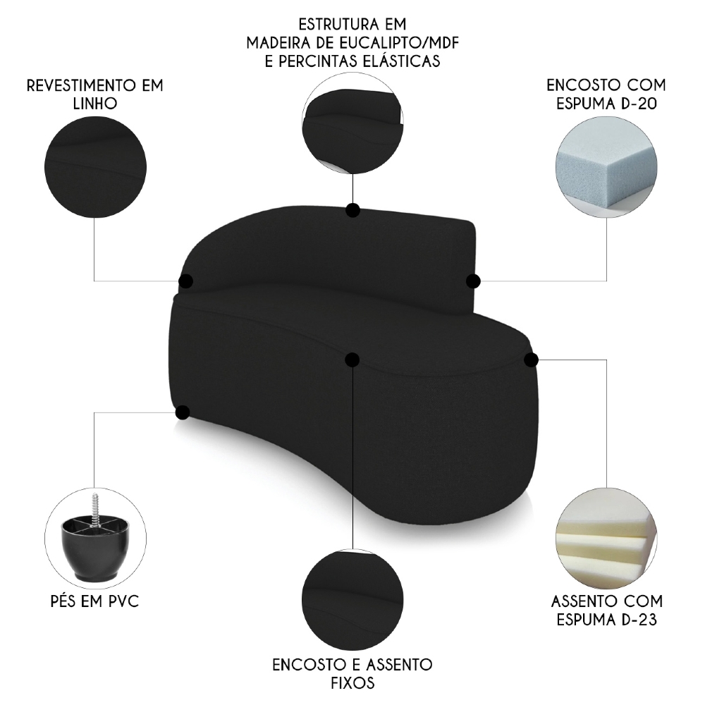 Sofá 2 Lugares Para Sala 140cm Orgânico Wendi Linho Preto I01  - Mpozenato