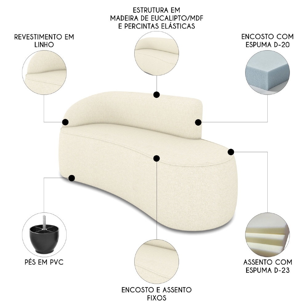 Sofá 3 Lugares Para Sala 180cm Orgânico Wendi Linho Bege I01  - Mpozenato