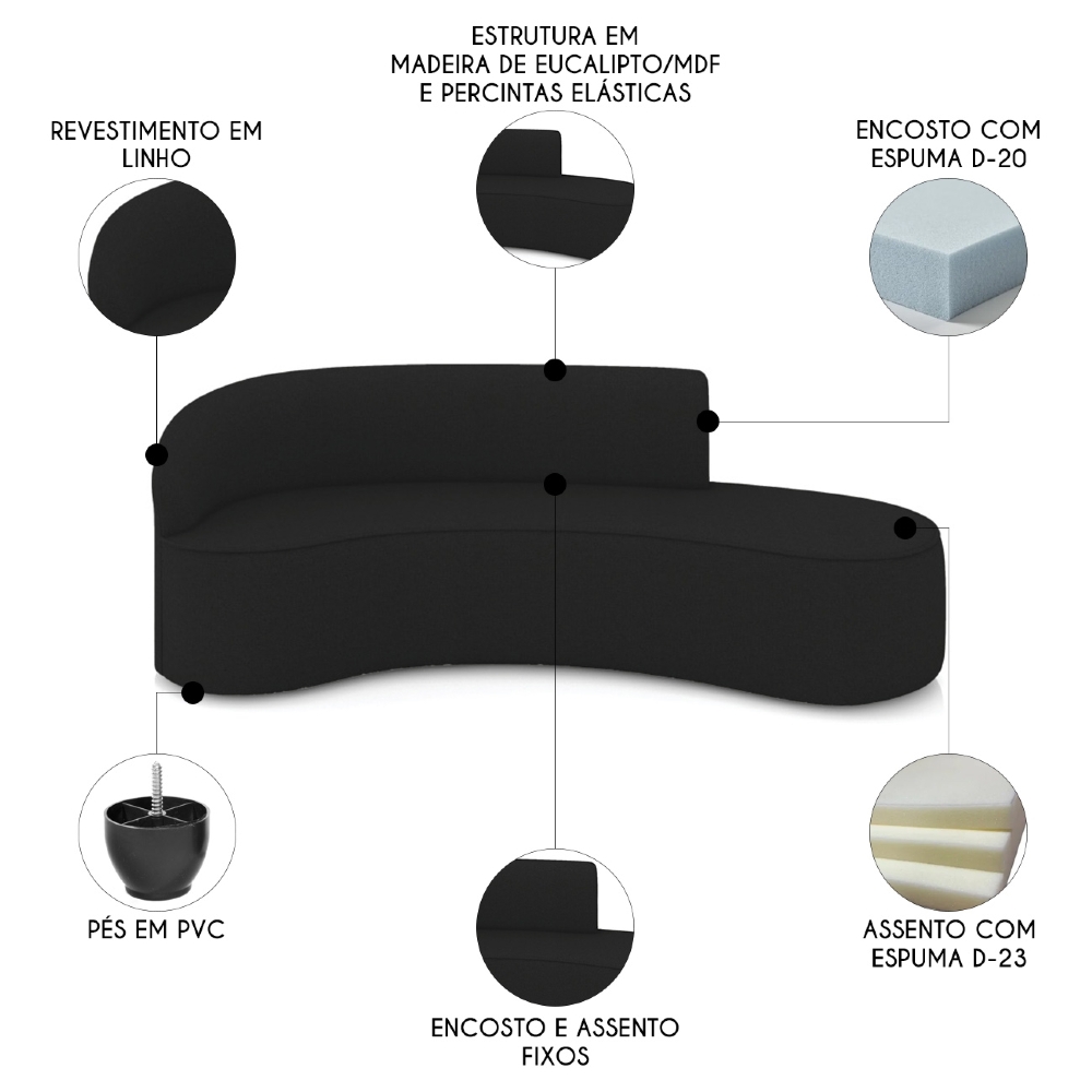 Sofá 4 Lugares Para Sala 220cm Orgânico Wendi Linho Preto I01  - Mpozenato