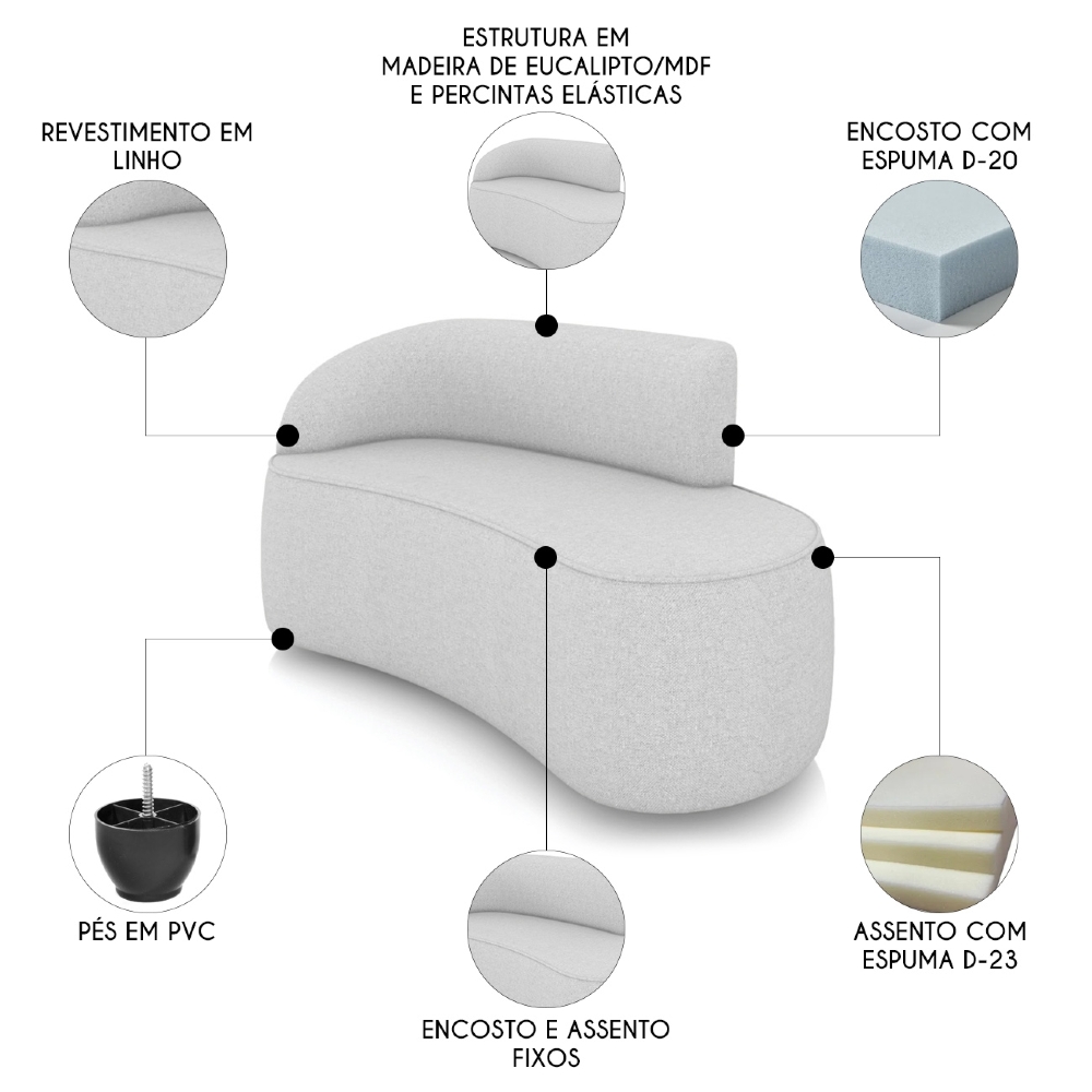 Sofá 2 Lugares Para Sala 140cm Orgânico Wendi Linho Cinza I01  - Mpozenato