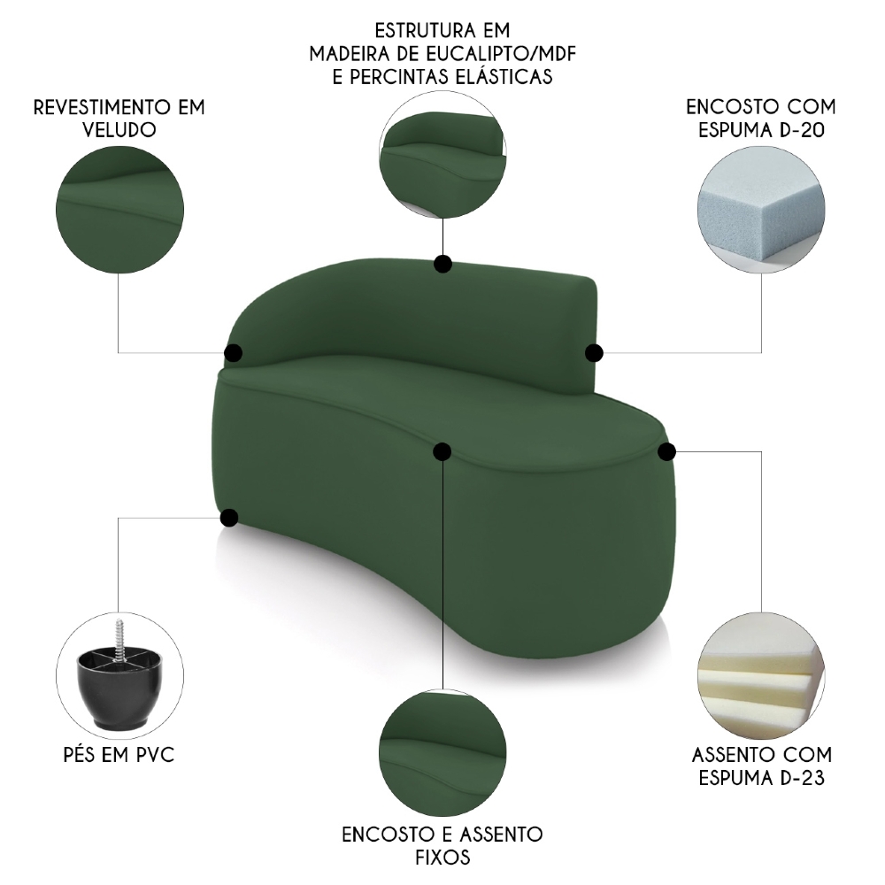 Sofá 2 Lugares Para Sala 140cm Orgânico Wendi Veludo Verde I01  - Mpozenato