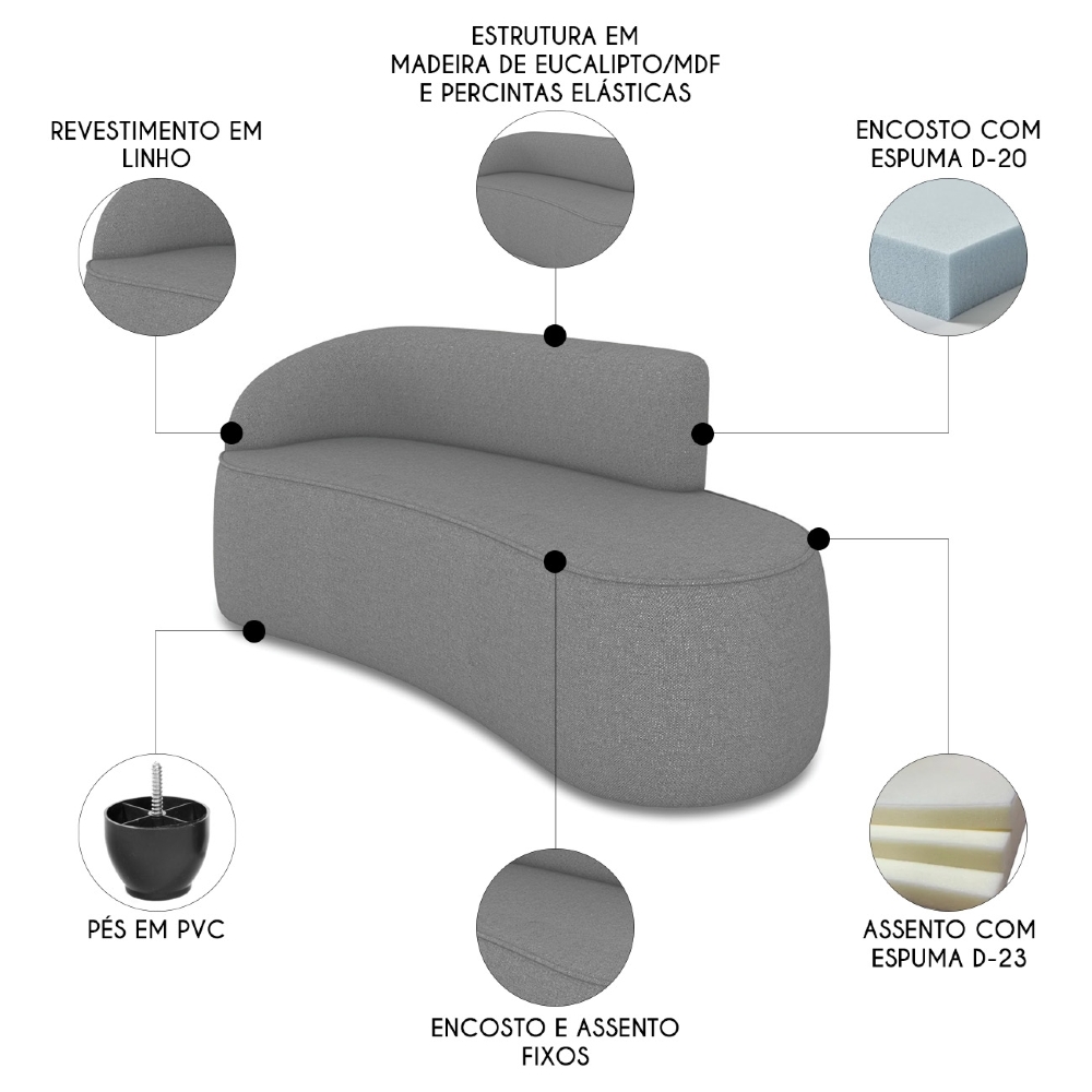 Sofá 3 Lugares 180cm Wendi e Poltrona Steve Linho Grafite I01  - Mpozenato