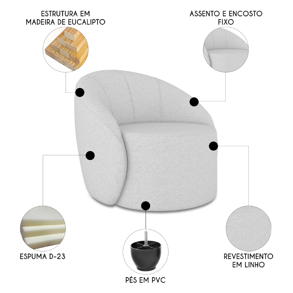 Sofá 2 Lugares 140cm Wendi e Poltrona Steve Linho Cinza I01  - Mpozenato