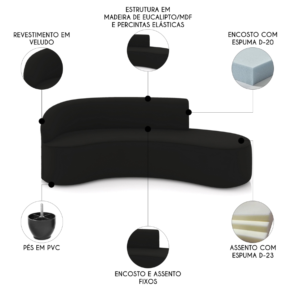 Sofá 4 Lugares Para Sala 220cm Orgânico Wendi Veludo Preto I01  - Mpozenato