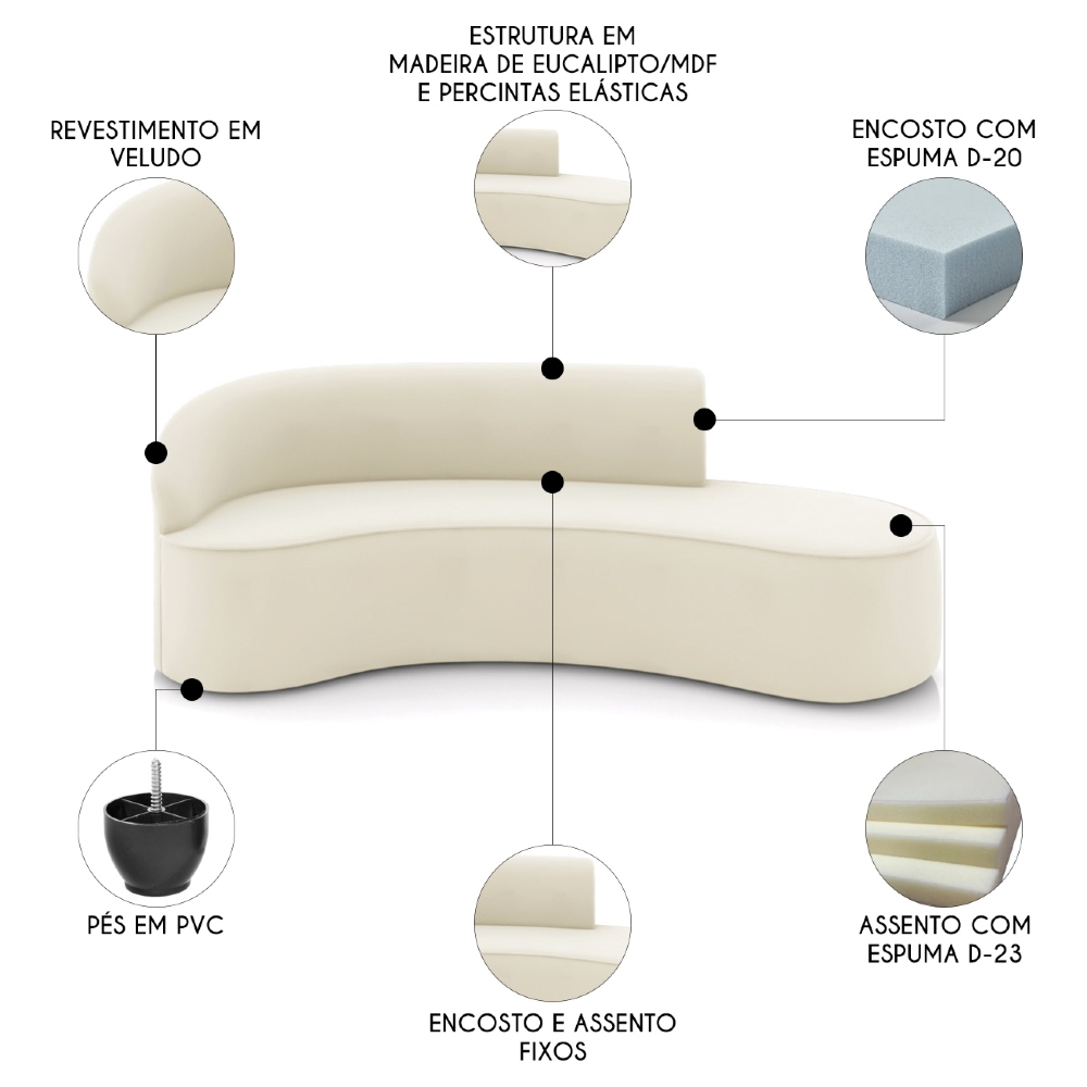 Sofá 4 Lugares Para Sala 220cm Orgânico Wendi Veludo Bege I01  - Mpozenato
