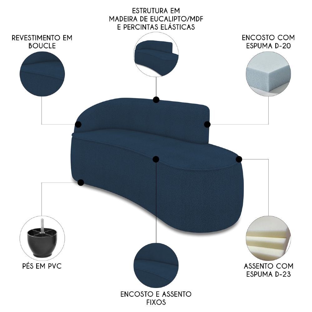 Sofá 2 Lugares Para Sala 140cm Orgânico Wendi Boucle Azul I01  - Mpozenato