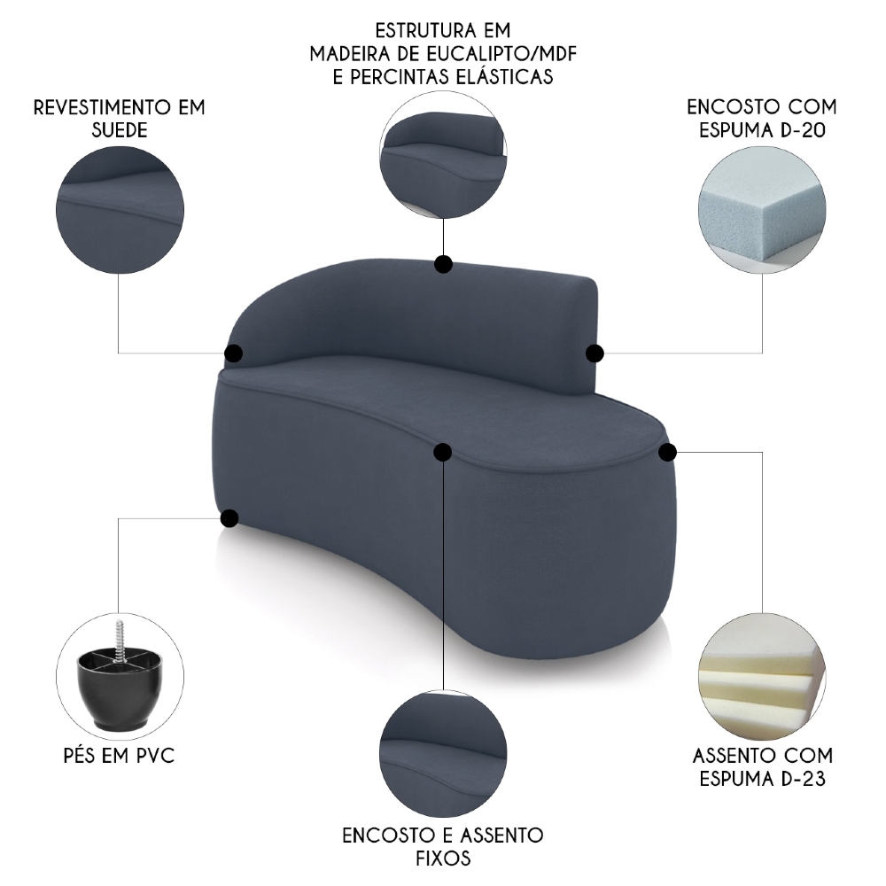 Sofá 2 Lugares Para Sala 140cm Orgânico Wendi Suede Azul Marinho I01  - Mpozenato