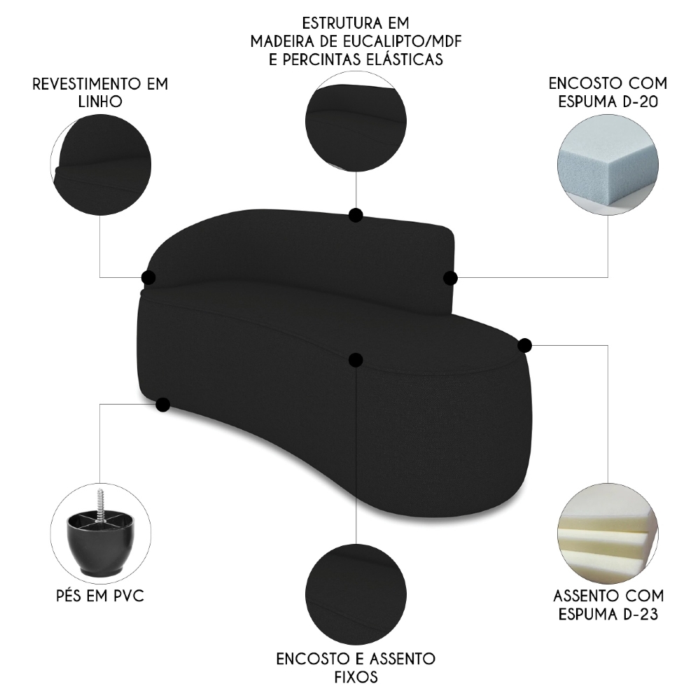 Sofá 3 Lugares Para Sala 180cm Orgânico Wendi Linho Preto I01  - Mpozenato