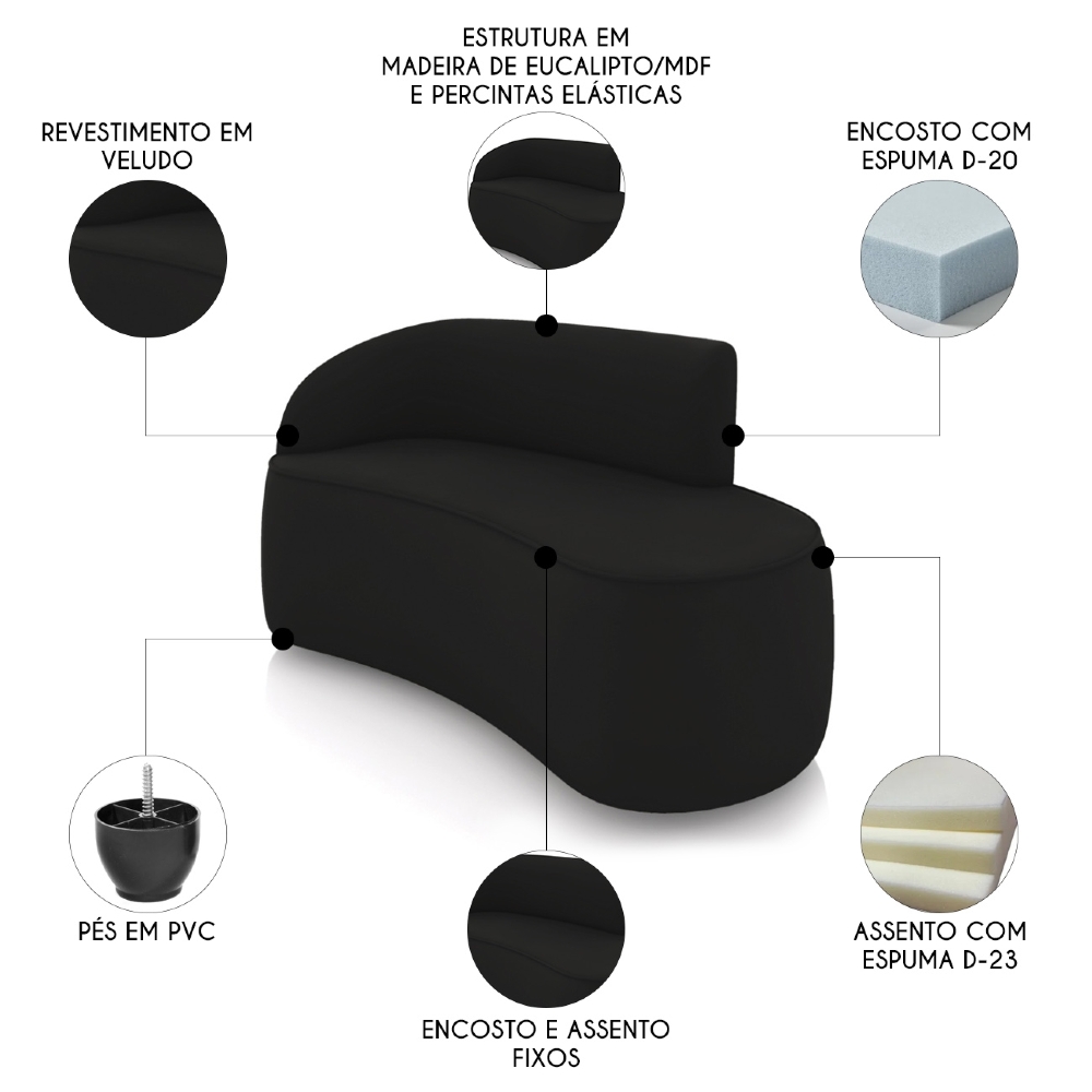 Sofá 2 Lugares Para Sala 140cm Orgânico Wendi Veludo Preto I01  - Mpozenato