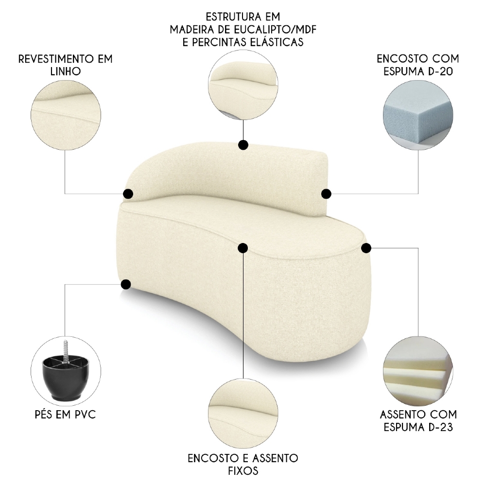 Sofá 2 Lugares Para Sala 140cm Orgânico Wendi Linho Bege I01  - Mpozenato