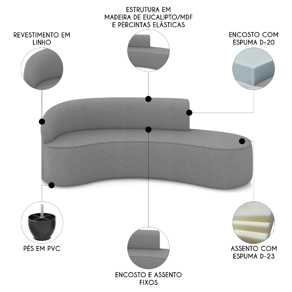 Sofá 4 Lugares Para Sala 220cm Orgânico Wendi Linho Grafite I01  - Mpozenato