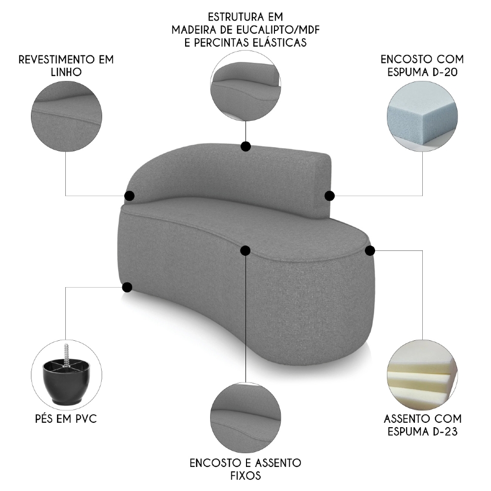 Sofá 2 Lugares Para Sala 140cm Orgânico Wendi Linho Grafite I01  - Mpozenato