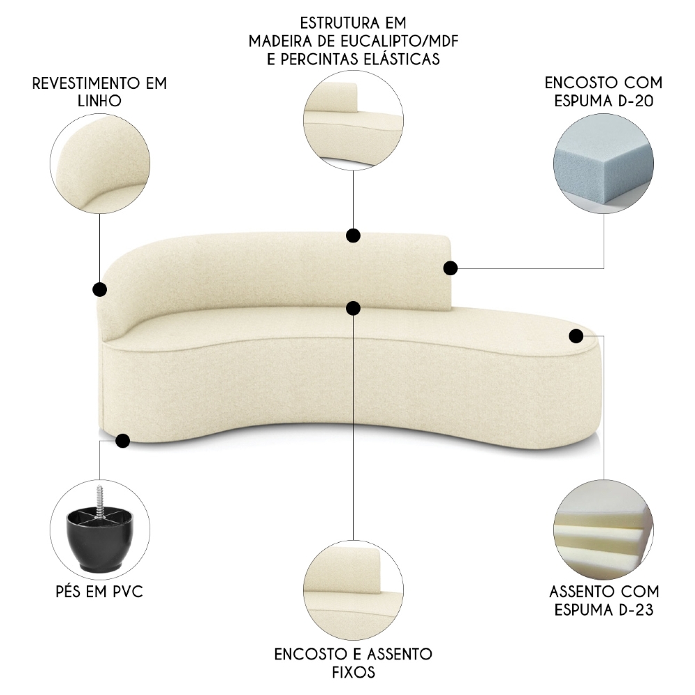 Sofá 4 Lugares Para Sala 220cm Orgânico Wendi Linho Bege I01  - Mpozenato