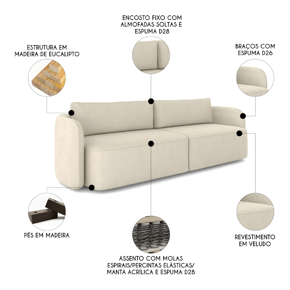 Sofá 3 Lugares 240cm Sala de Estar Karib Veludo Bege Z08    - Mpozenato