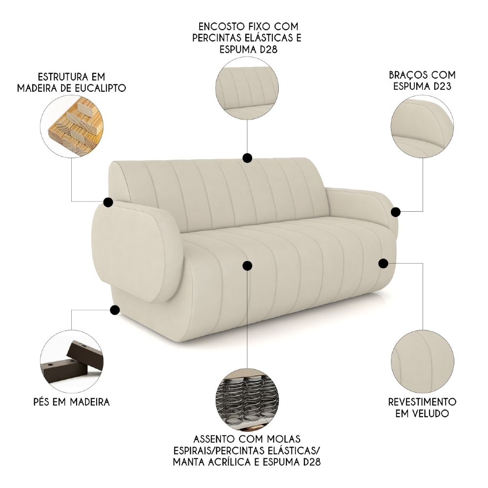 Sofá 2 Lugares 188cm Sala de Estar Munik Veludo Bege Z08    - Mpozenato