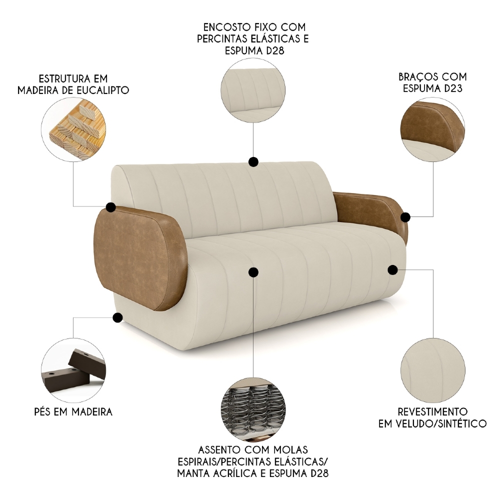 Sofá 2 Lugares 188cm Sala de Estar Munik Veludo Bege/Camel Z08 - Mpozenato