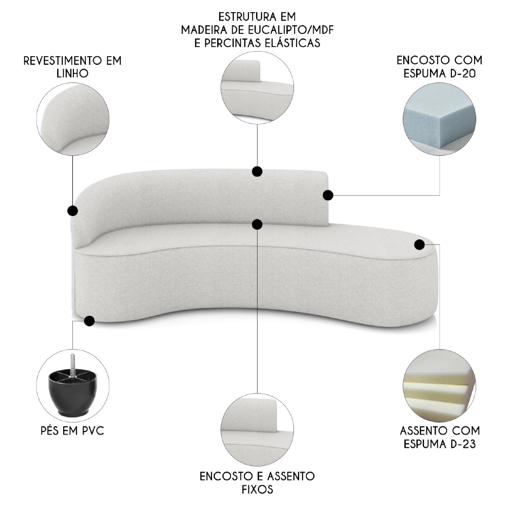 Sofá 4 Lugares Para Sala 220cm Orgânico Wendi Linho Cinza I01  - Mpozenato