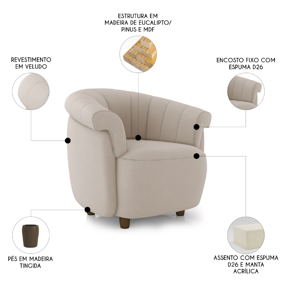 Sofá 2 Lugares 150cm e Poltrona Lykan Veludo Bege Z32       - Mpozenato
