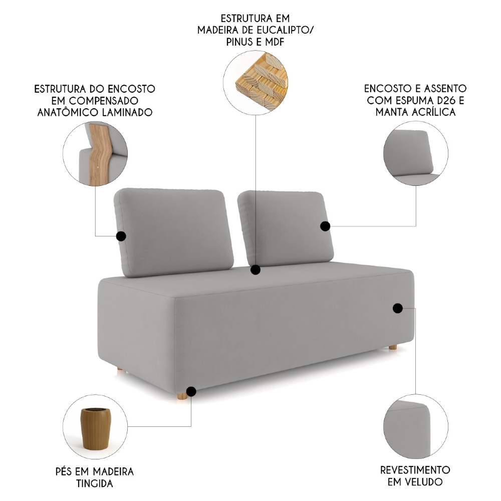 Sofá 2 Lugares 148cm Sala de Estar Rovier Veludo Cinza Z32    - Mpozenato