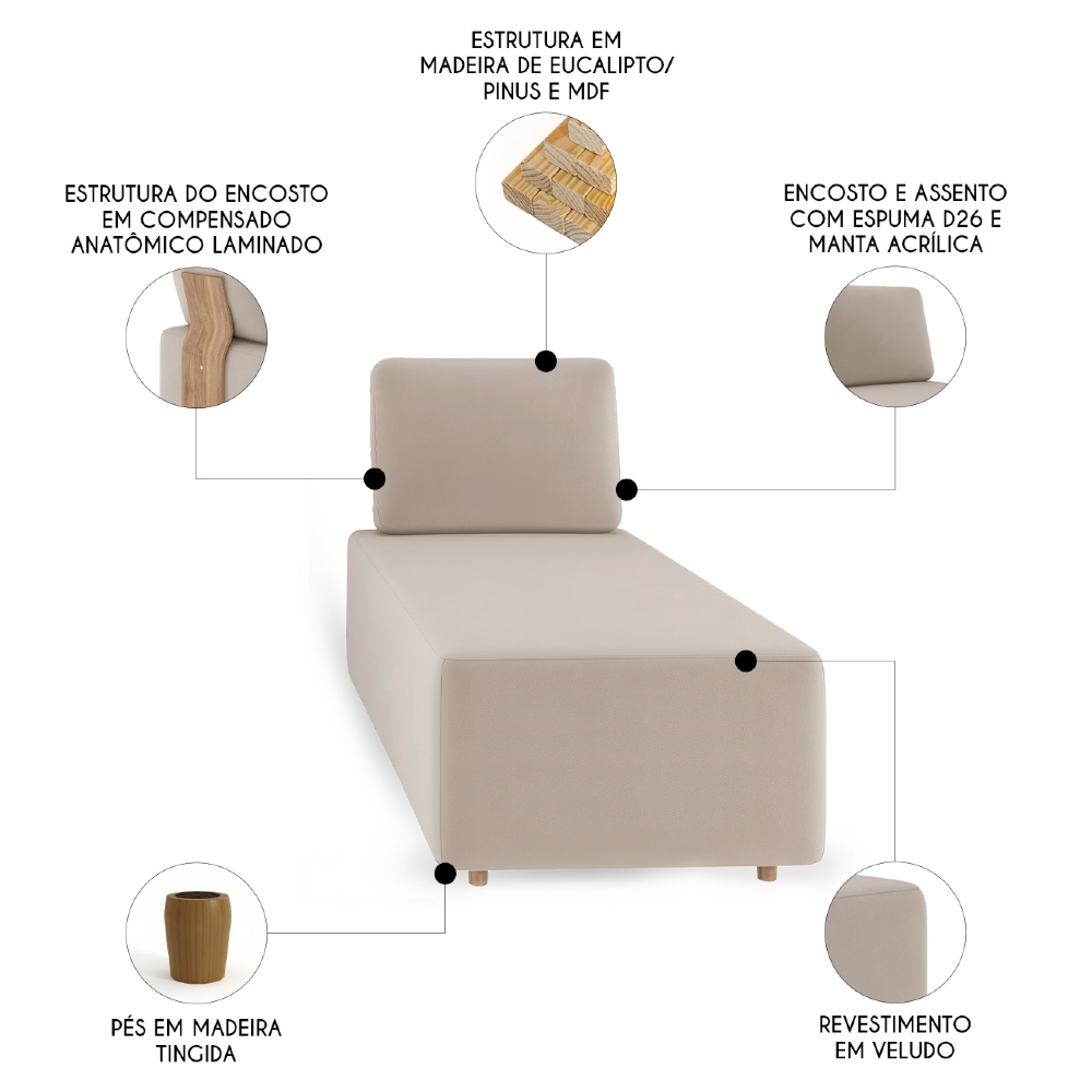 Sofá Chaise Modular 74cm Sala de Estar Rovier Veludo Bege Z32 - Mpozenato
