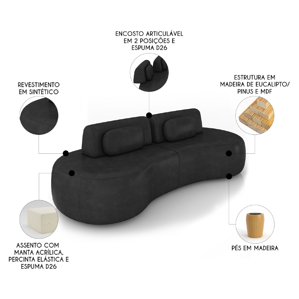 Sofá 4 Lugares 240cm Orgânico Mellanie Sintético Preto  Z32 - Mpozenato