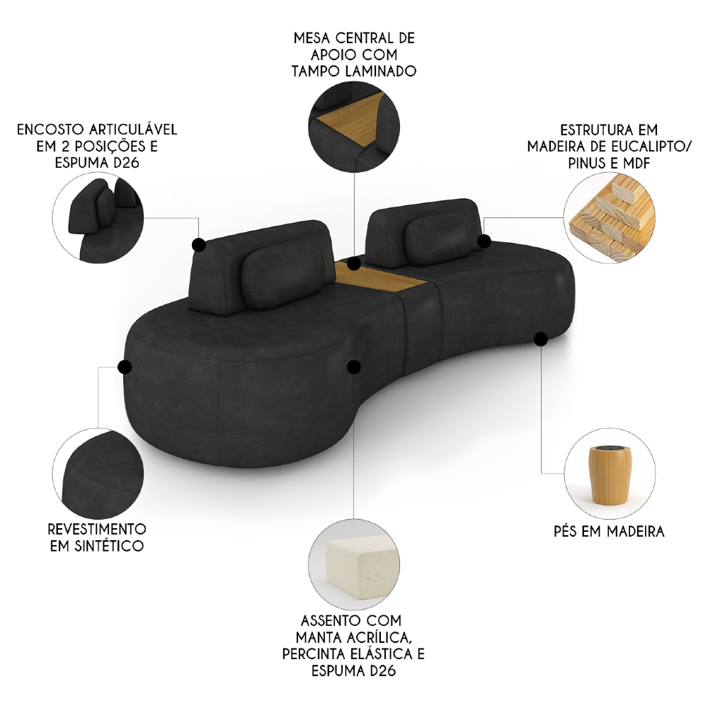 Sofá 4 Lugares 285cm Orgânico Com Mesa Mellanie Sintético Preto Z32 - Mpozenato