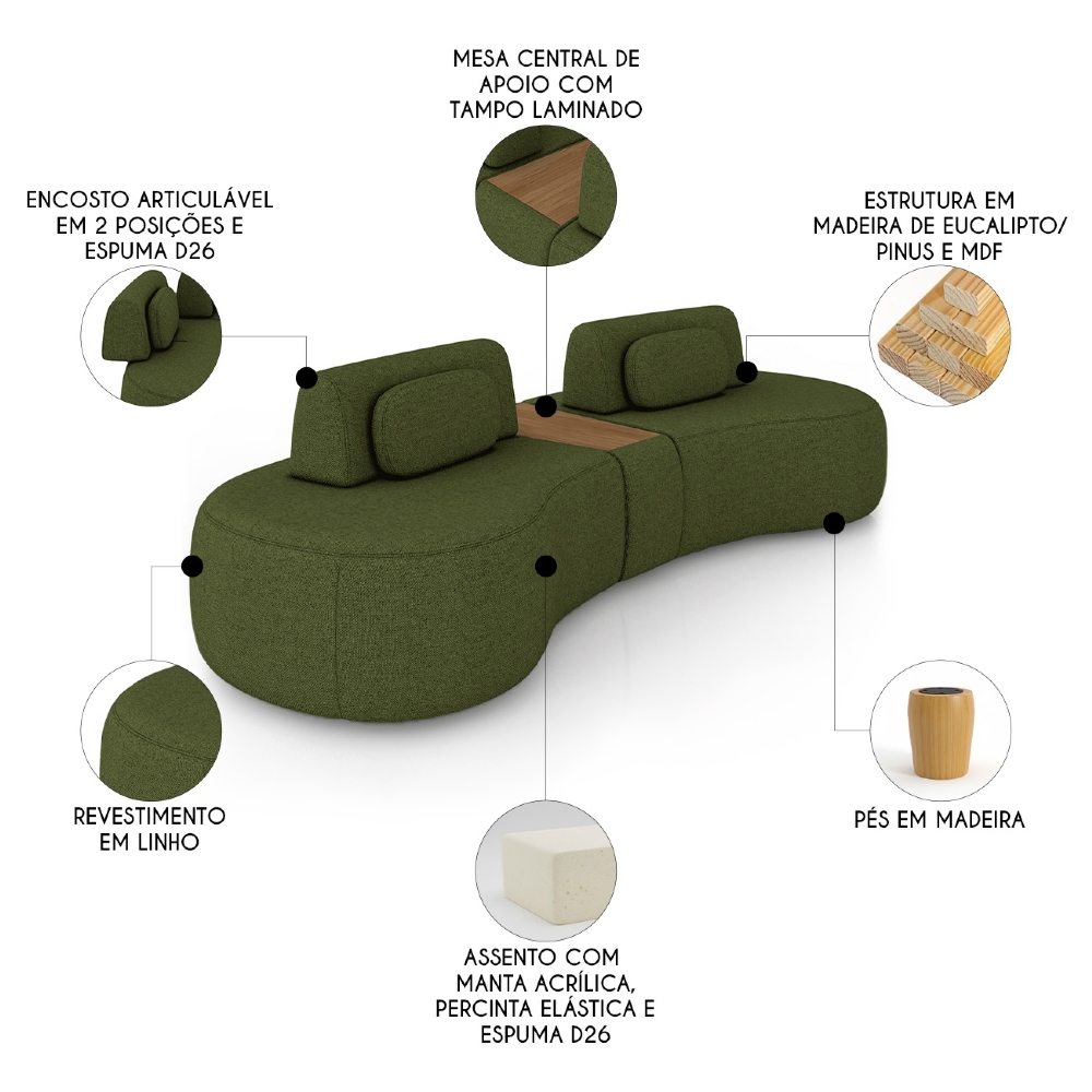 Sofá 4 Lugares 325cm Orgânico Com Mesa Mellanie Linho Verde Z32 - Mpozenato