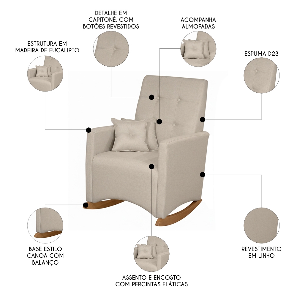 Poltrona Amamentação Base Madeira Balanço Lola Linho Bege F03 - Mpozenato