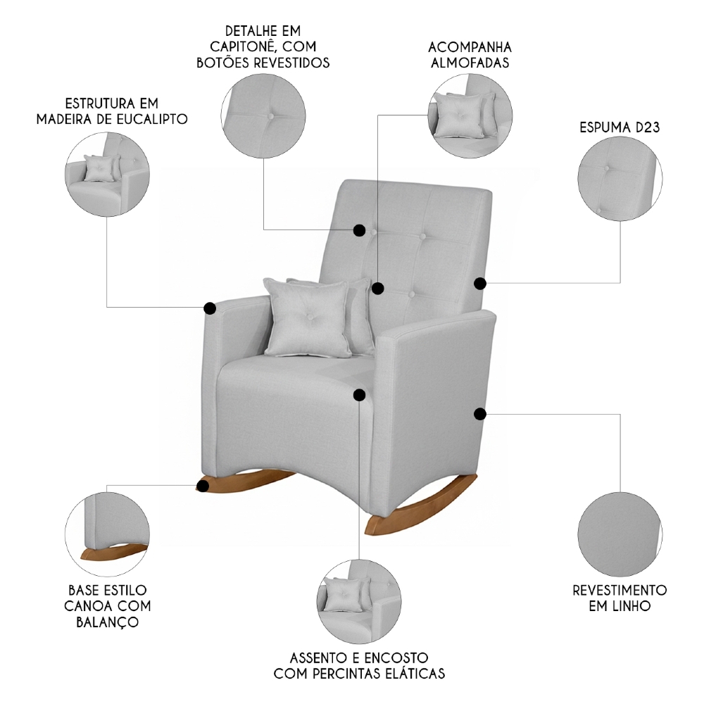 Poltrona Amamentação Base Madeira Balanço Lola Linho Cinza F03 - Mpozenato