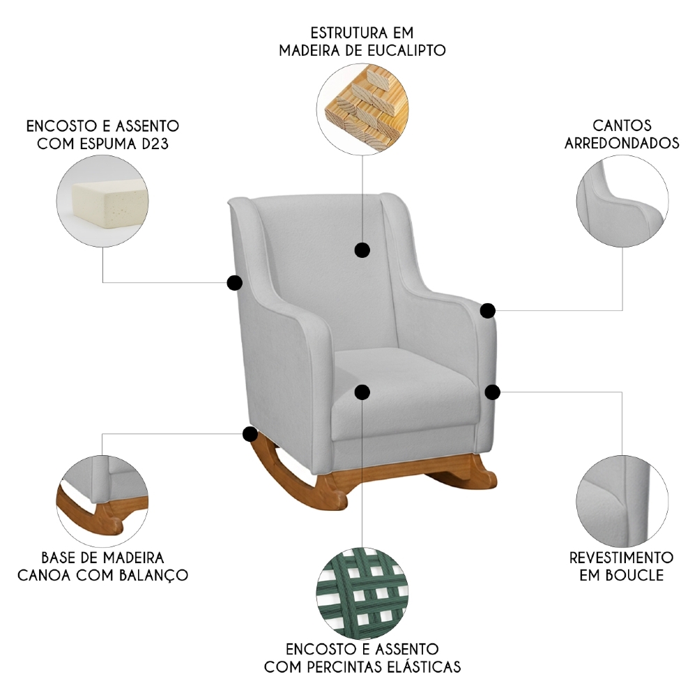 Poltrona Amamentação Base Madeira Balanço Vick Bouclê Cinza F03 - Mpozenato