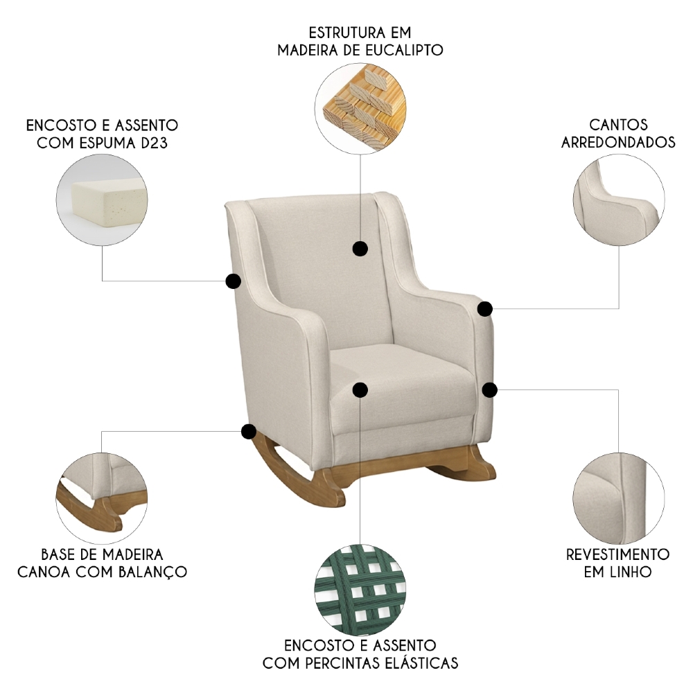Poltrona Amamentação Base Madeira Balanço Vick Linho Bege F03 - Mpozenato