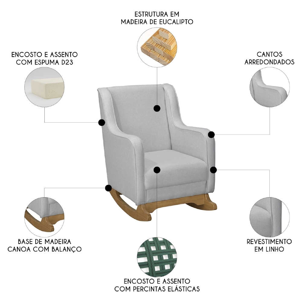 Poltrona Amamentação Base Madeira Balanço Vick Linho Cinza F03 - Mpozenato