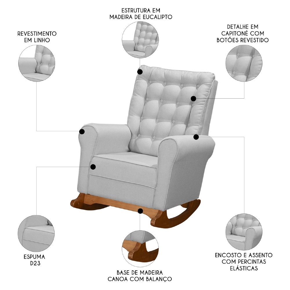Poltrona Amamentação Base Madeira Balanço Maju Linho Cinza F03 - Mpozenato