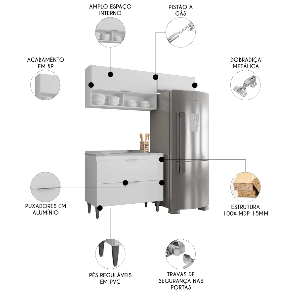 Armário de Cozinha CP03 Com Pia 100cm Pérola Z34 Branco     - Mpozenato