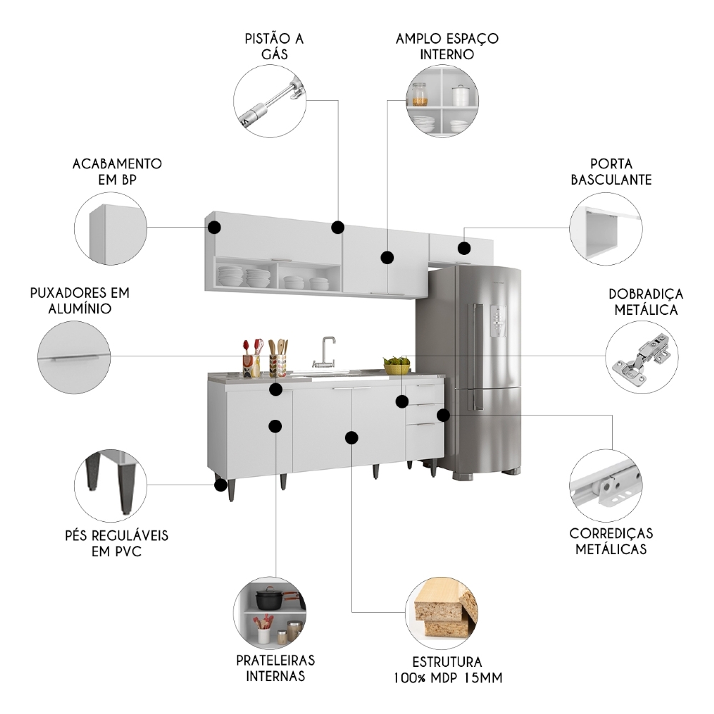 Armário de Cozinha CP03 Com Pia 180cm Pérola Z34 Branco     - Mpozenato