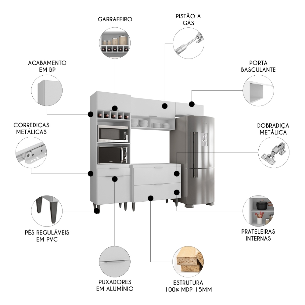 Armário de Cozinha CP04 Para Pia 100cm Pérola Z34 Branco    - Mpozenato