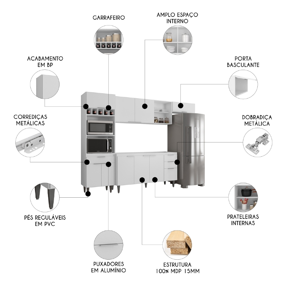 Armário de Cozinha CP04 Para Pia 150cm Pérola Z34 Branco    - Mpozenato