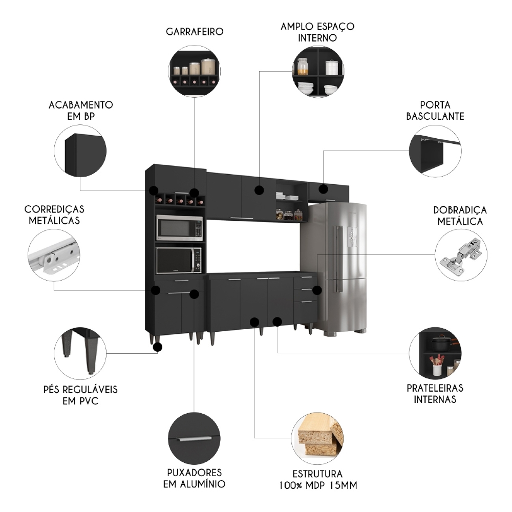Armário de Cozinha CP04 Para Pia 150cm Pérola Z34 Preto     - Mpozenato