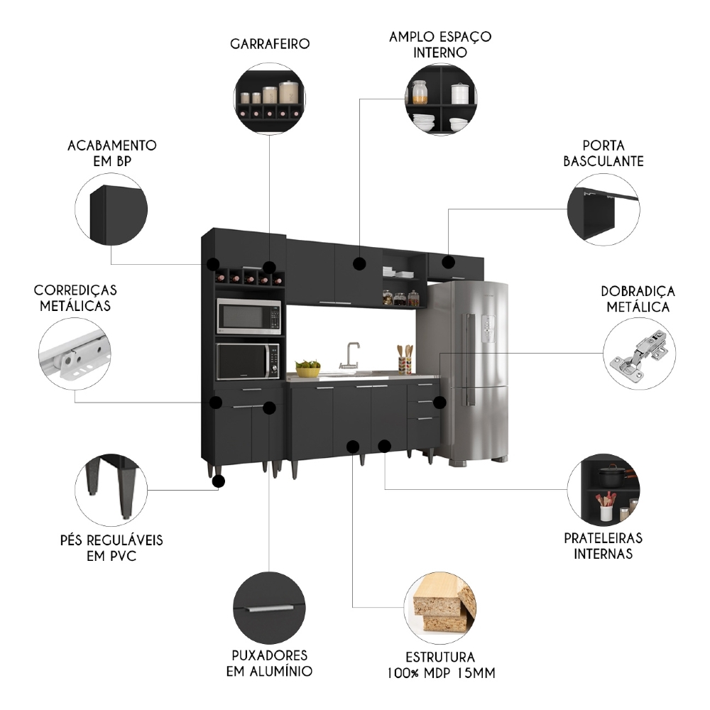 Armário de Cozinha CP04 Com Pia 150cm Pérola Z34 Preto      - Mpozenato