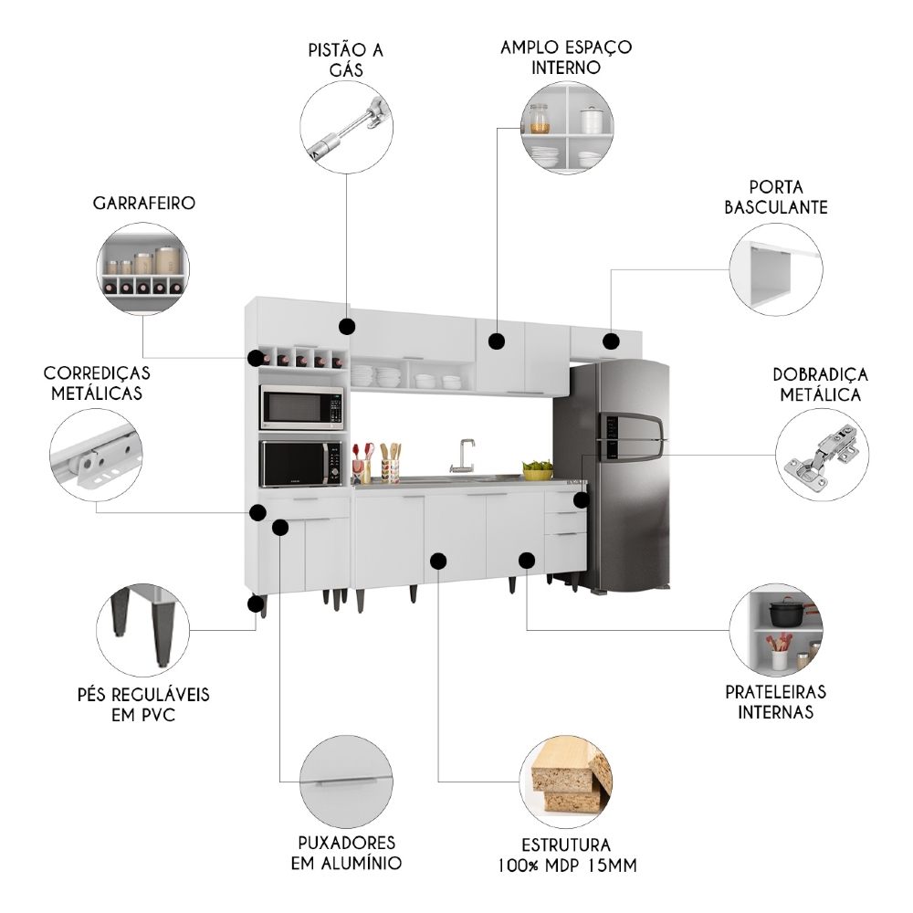Armário de Cozinha CP04 Com Pia 180cm Pérola Z34 Branco     - Mpozenato