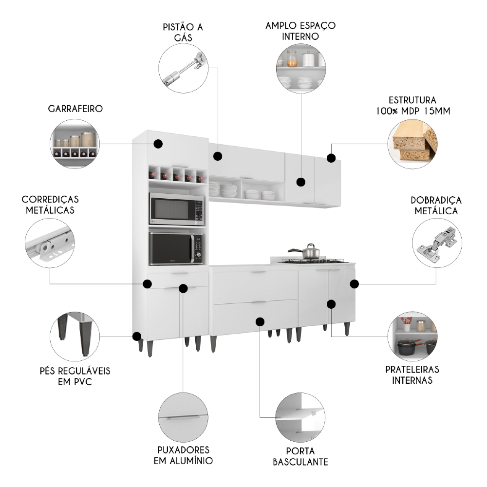 Armário de Cozinha CP05 Para Pia 100cm Pérola Z34 Branco    - Mpozenato
