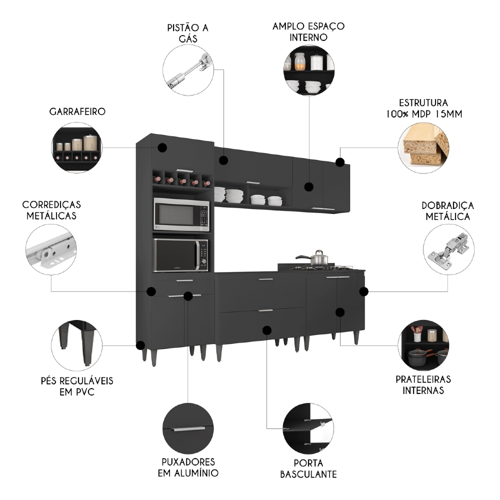 Armário de Cozinha CP05 Para Pia 100cm Pérola Z34 Preto     - Mpozenato