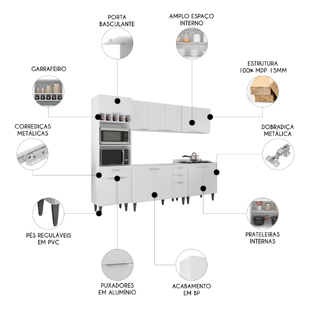 Armário de Cozinha CP05 Para Pia 120cm Pérola Z34 Branco    - Mpozenato