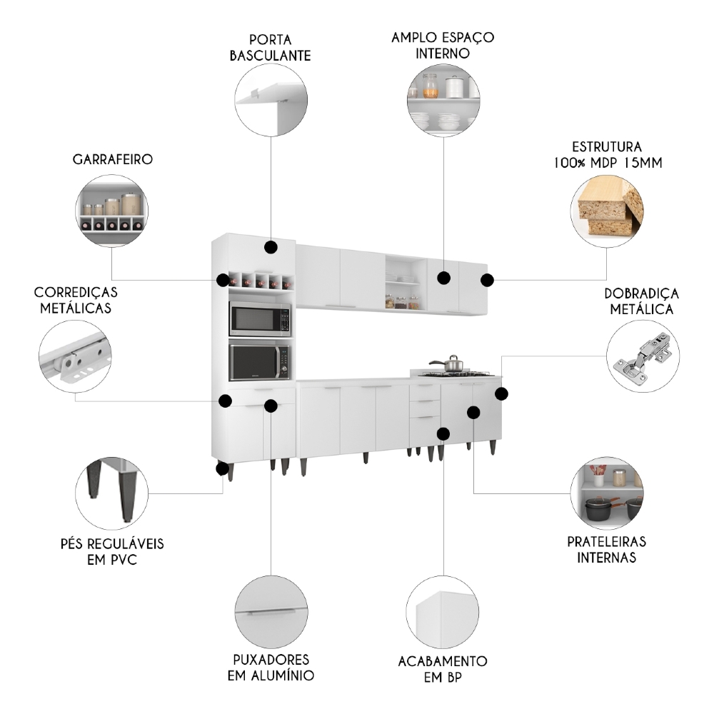 Armário de Cozinha CP05 Para Pia 150cm Pérola Z34 Branco    - Mpozenato