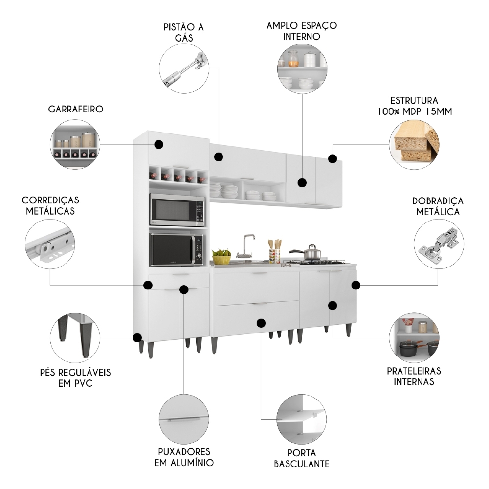 Armário de Cozinha CP05 Com Pia 100cm Pérola Z34 Branco     - Mpozenato