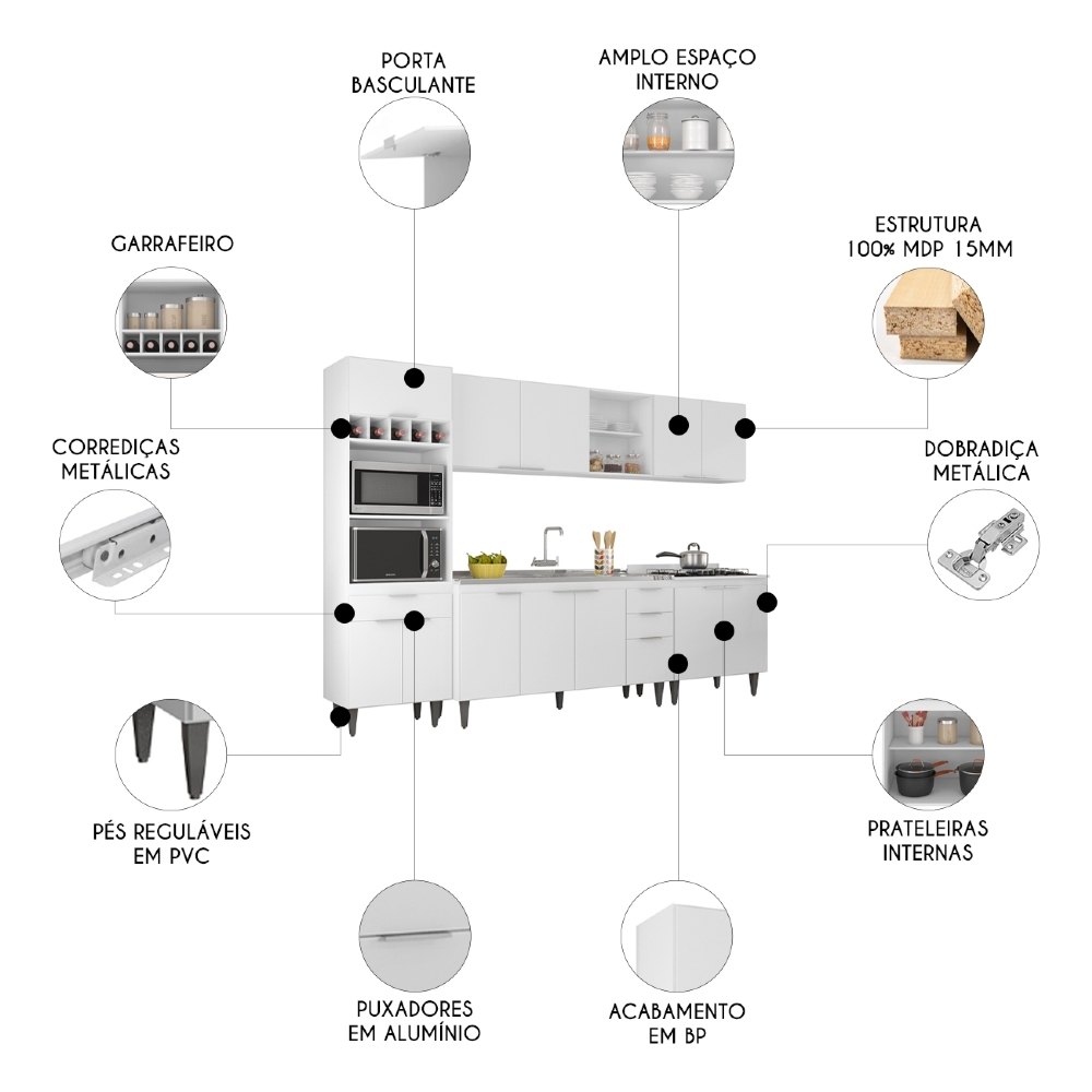 Armário de Cozinha CP05 Com Pia 150cm Pérola Z34 Branco     - Mpozenato