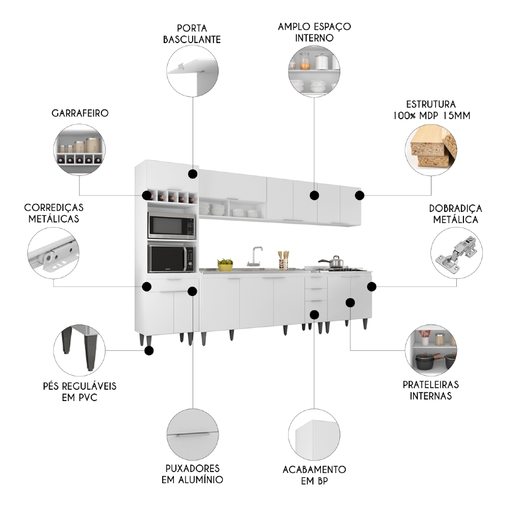 Armário de Cozinha CP05 Com Pia 180cm Pérola Z34 Branco     - Mpozenato