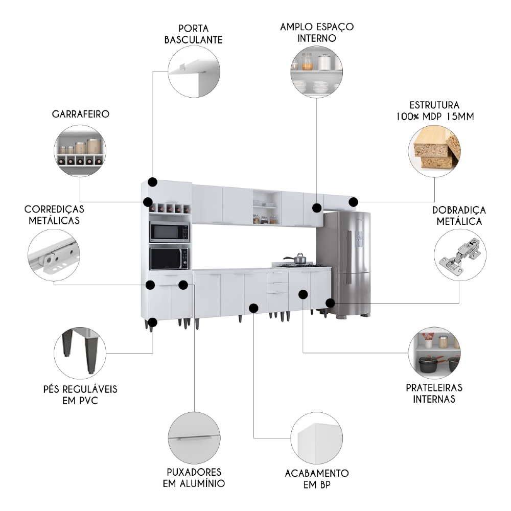 Armário de Cozinha CP06 Para Pia 150cm Pérola Z34 Branco    - Mpozenato