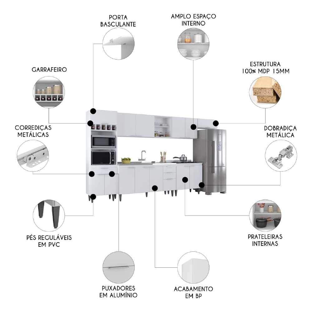 Armário de Cozinha CP06 Com Pia 150cm Pérola Z34 Branco     - Mpozenato